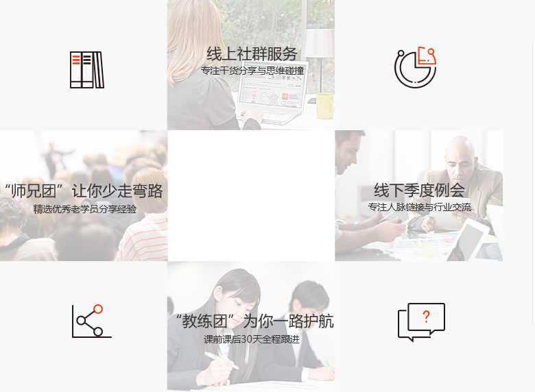 淘寶培訓(xùn)_電商培訓(xùn)