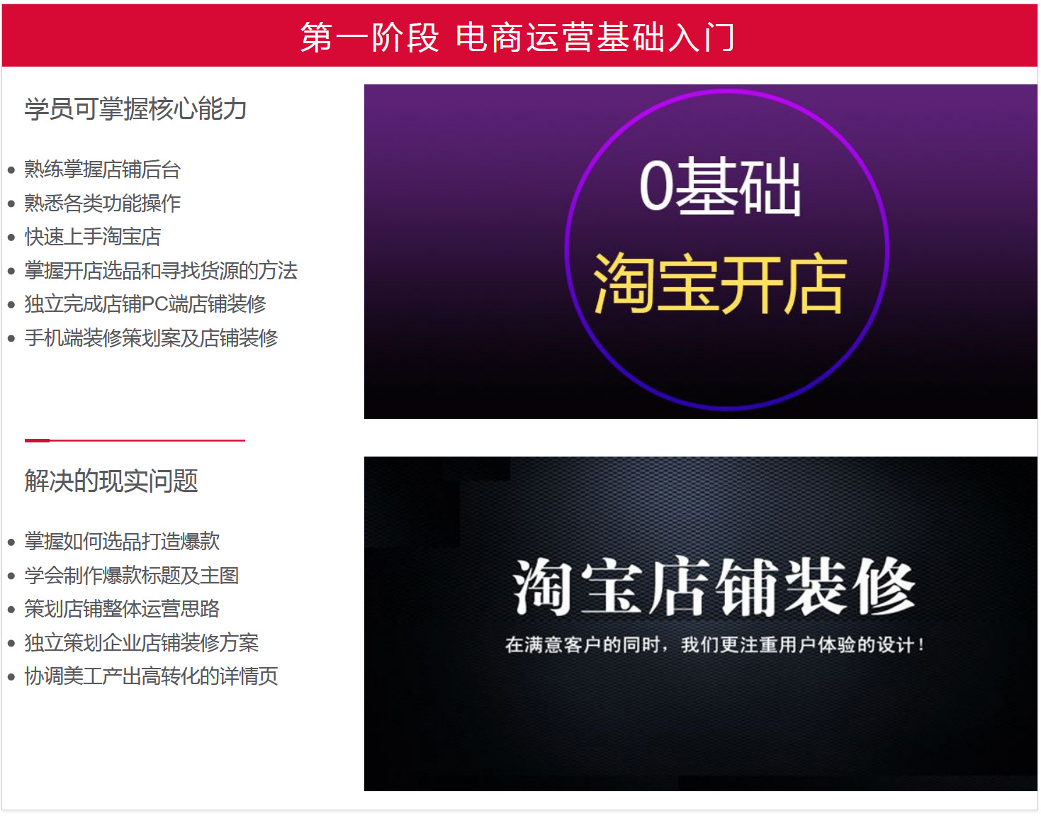 電商運營基礎(chǔ)入門