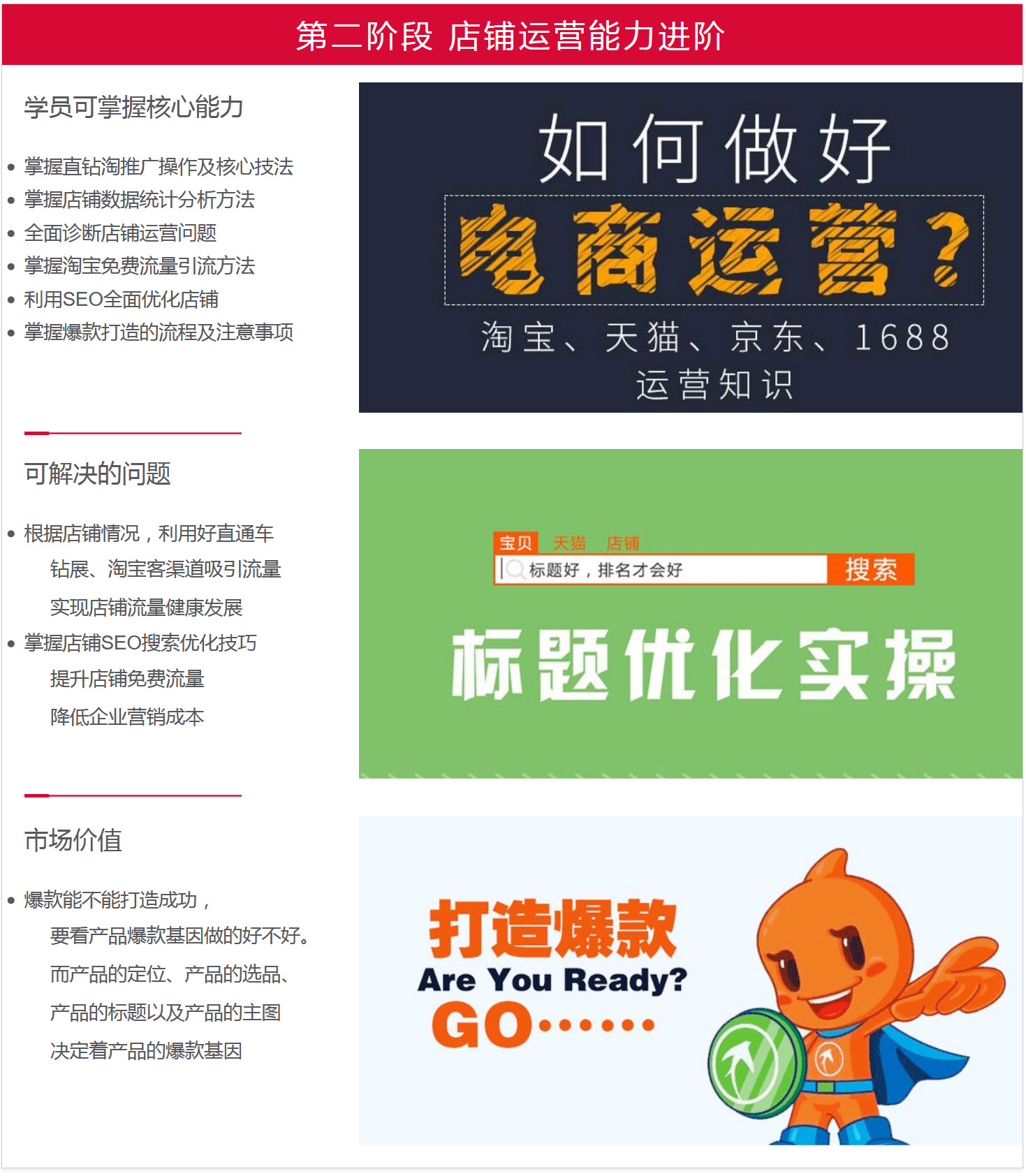 店鋪運營能力階段