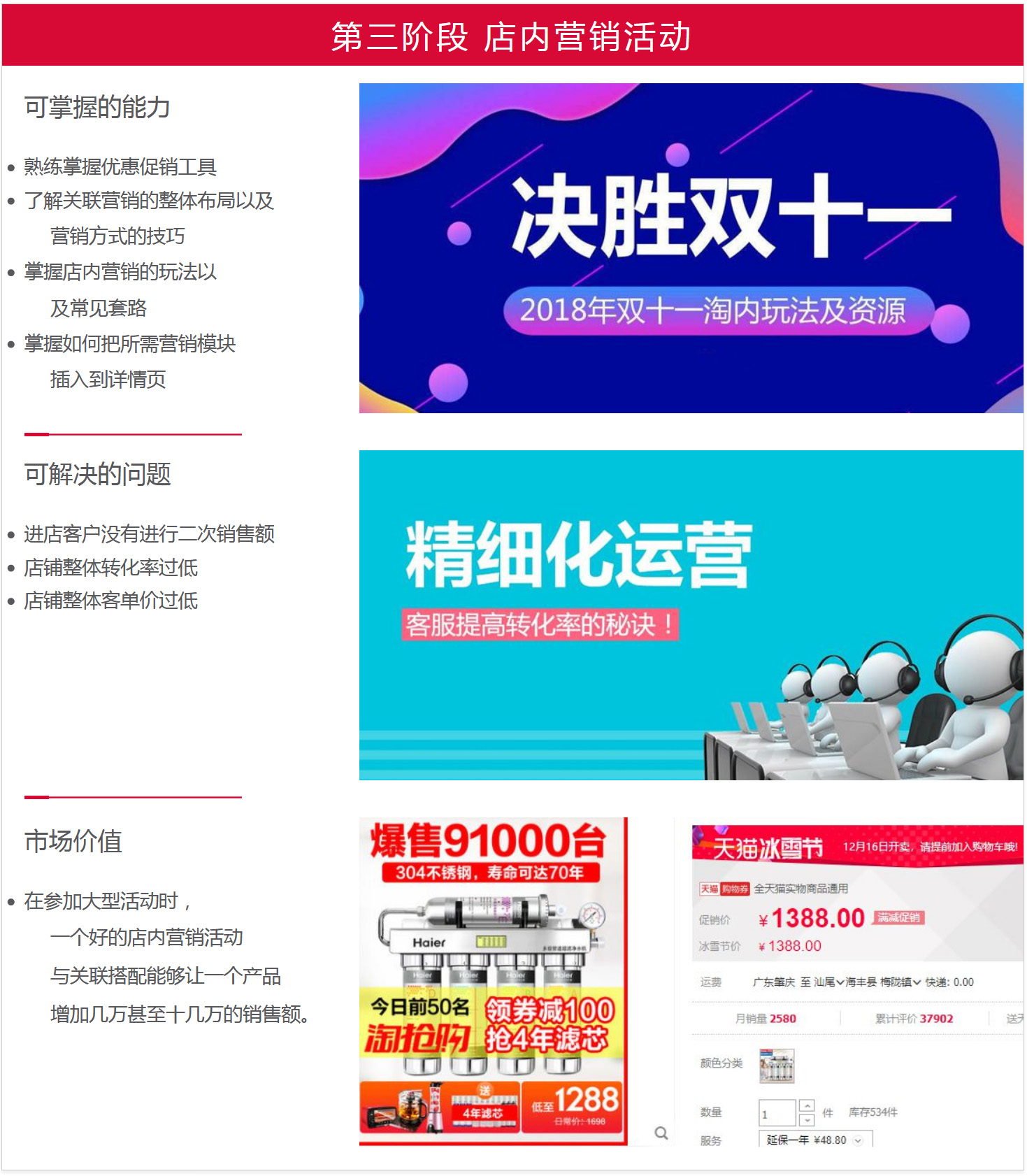 店內(nèi)營銷活動