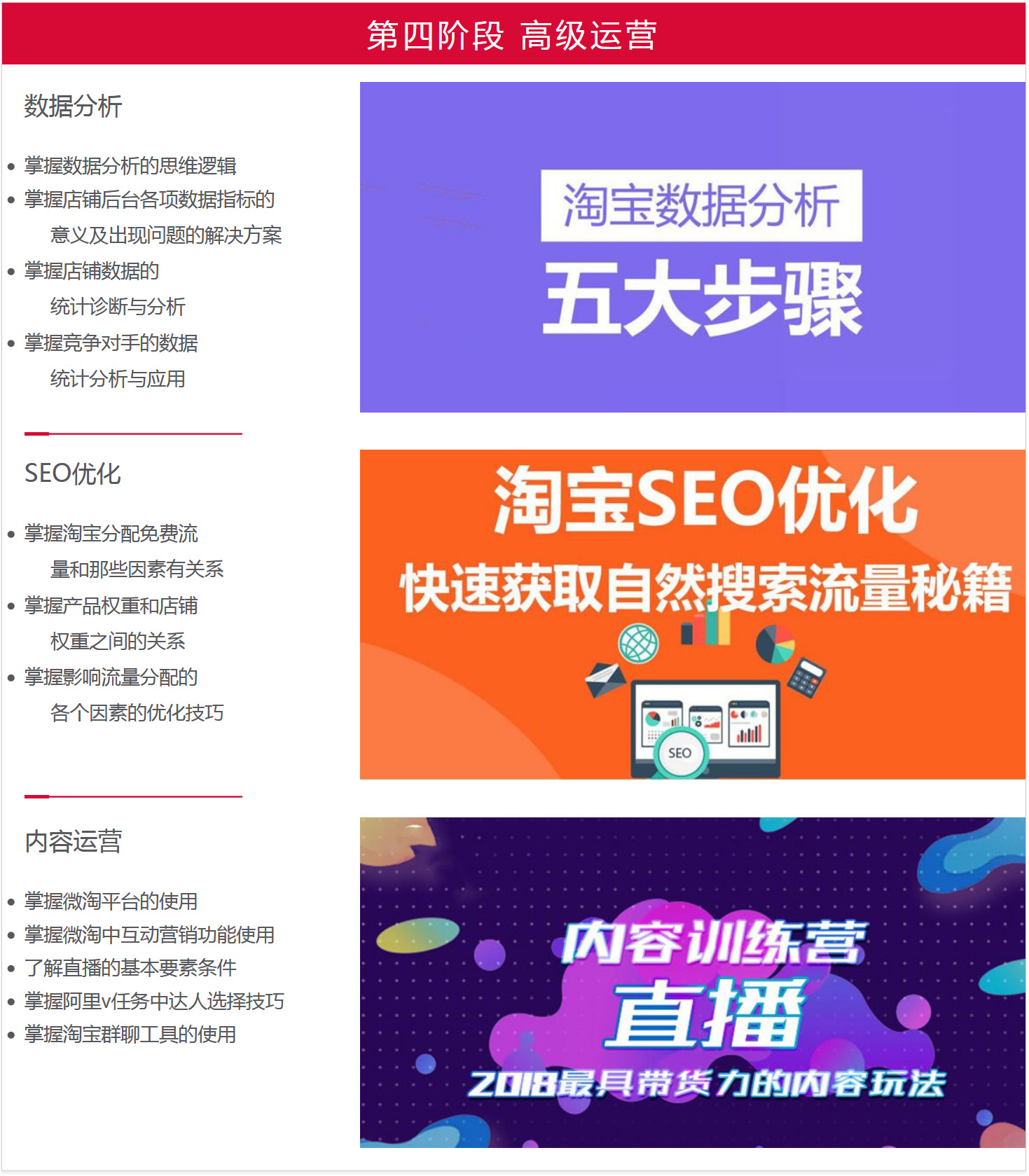 高級運營